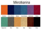 Barvna karta Mikrotkanina